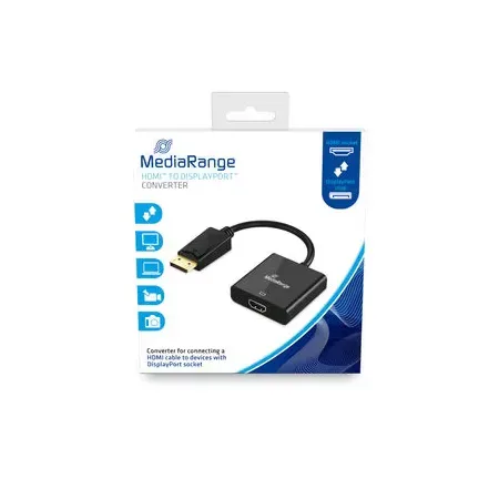 MediaRange videokort