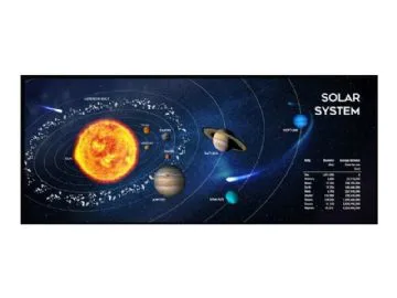 Gembird MP-SOLARSYSTEM-XL-01