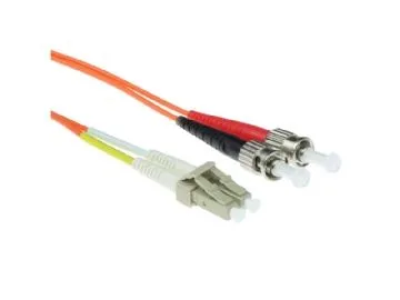 ACT RL7015