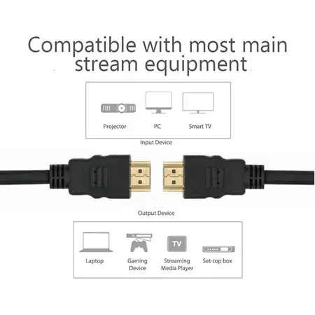 Techly HDMI-kabel med Ethernet 5 m, svart