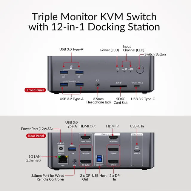 AV Access iDock B23 8K Triple Monitor KVM Switch Docking Station