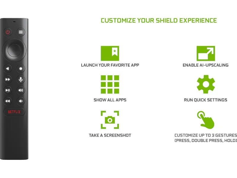 NVIDIA Shield TV-fjärrkontroll