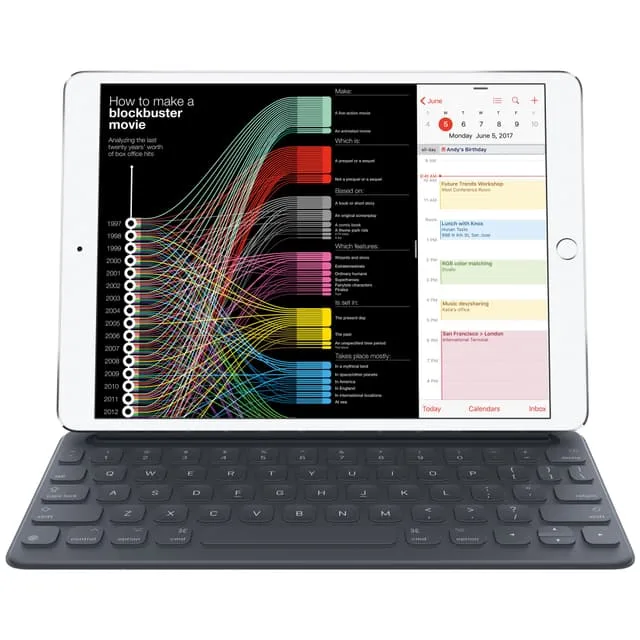 Apple Smart Keyboard till iPad Pro 10.5