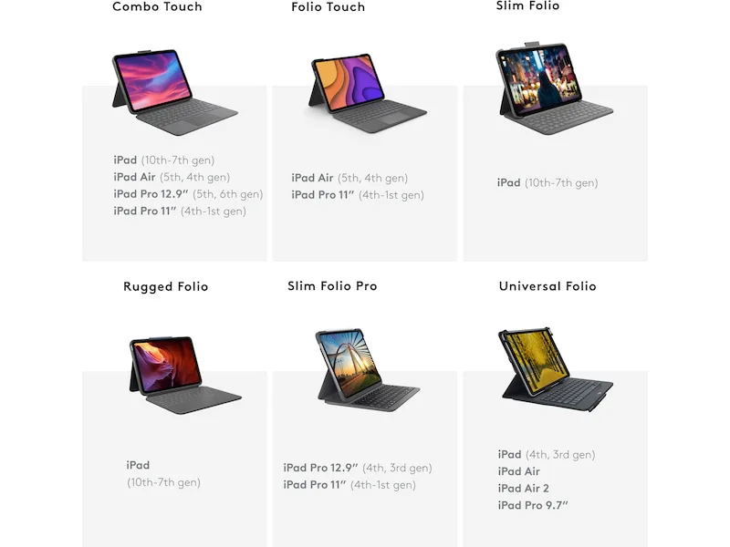 LOGITECH iPad 10,9" / 11" Combo Touch