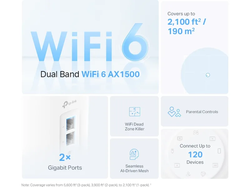 TP-LINK Deco X10 1-pack router