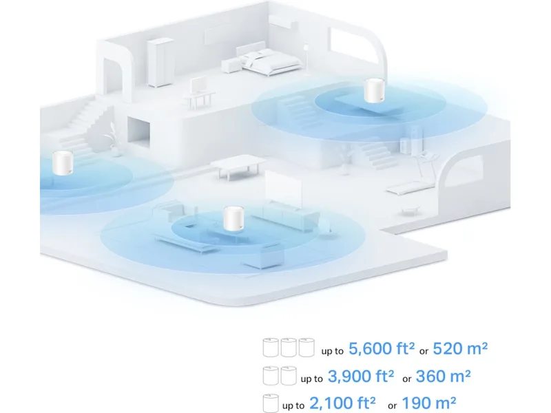 TP-LINK Deco X10 3-pack mesh