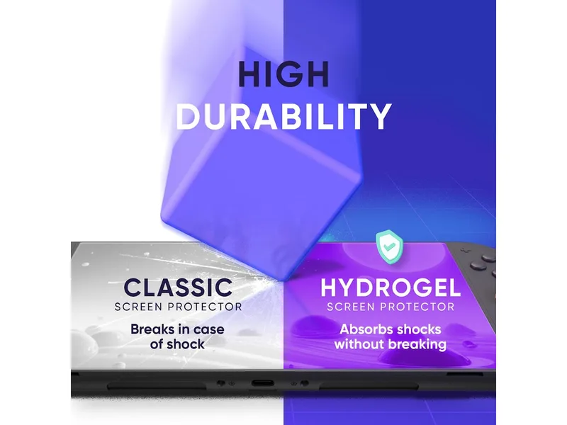 ONIVERSE Hydrogel Switch 2 skärmskydd