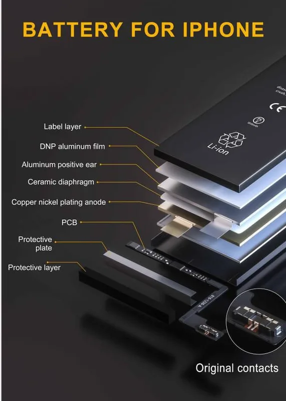 Nördic Batteri till Iphone 6 med verktygskit