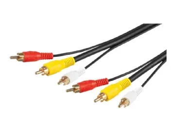 goobay AVK 201-1500