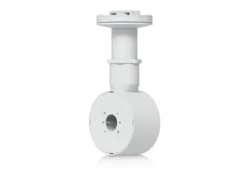 Ubiquiti UniFi - Dubbelkamerafäste