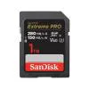 SANDISK SDXC Extreme Pro 1TB