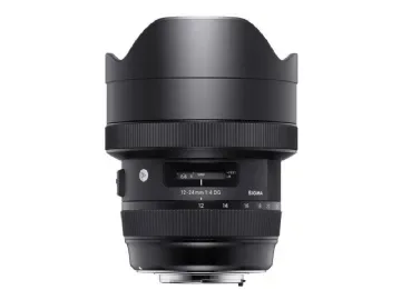 7Artisans 6mm F2.0 Sony E