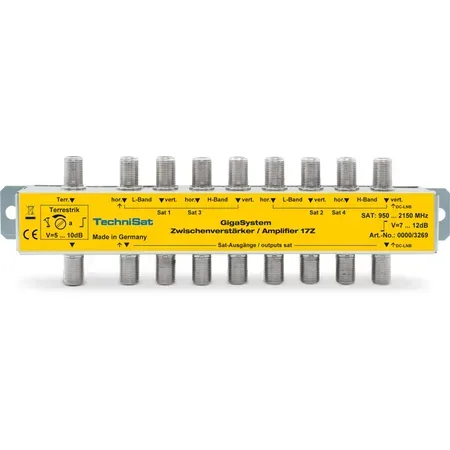 TechniSat GigaSystem 17ZR