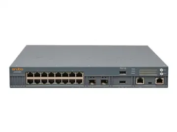 HPE Aruba 7010 (RW) Controller