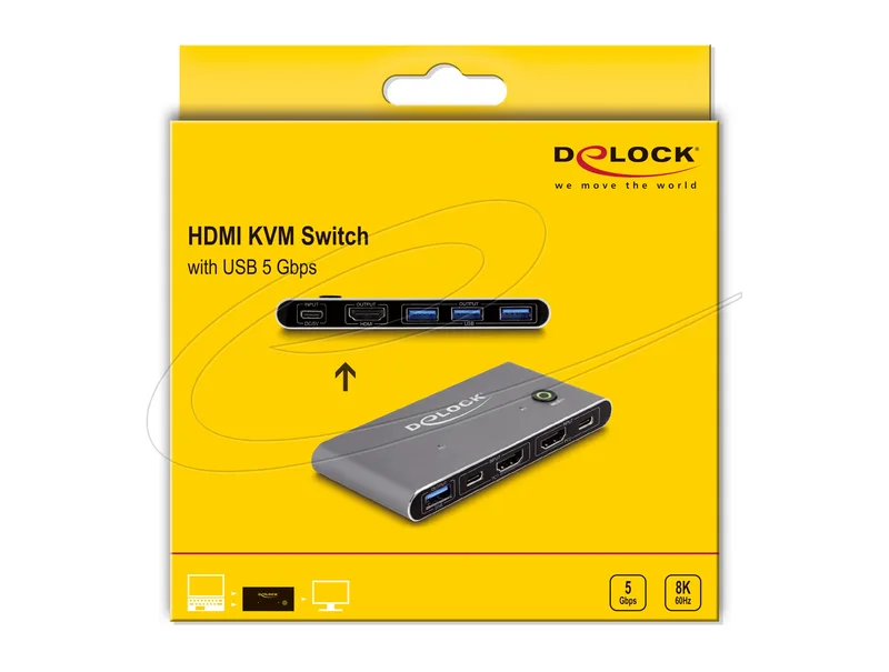 DeLock 18647 KVM switch