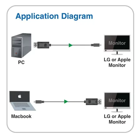 Eaton Tripp Lite Series USB-C till DisplayPort aktiv adapterkabel, 4K 60 Hz, 1,83 m