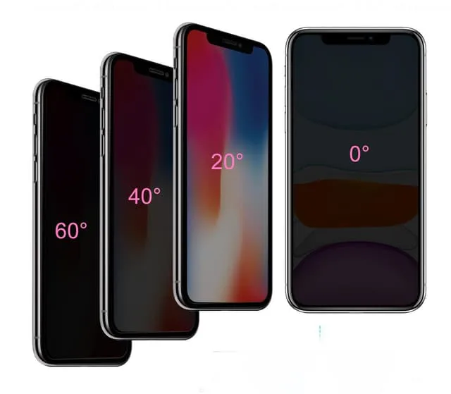 Privacy Screen Protector for iPhone 12 Pro Max, 3D, 9H
