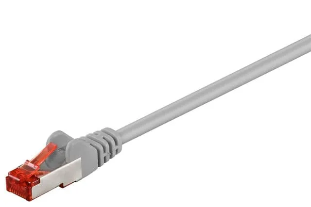 Patchkabel CAT 6, S/FTP (PiMF), grå, 0,15 m