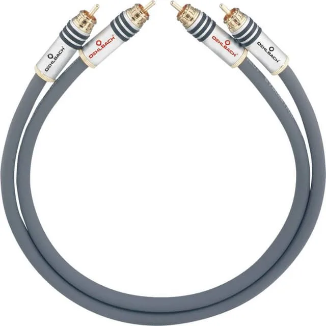 Oehlbach 2089 Audio Anslutningskabel 1.75 m