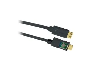 Kramer Electronics CA-HM, HDMI-kabel