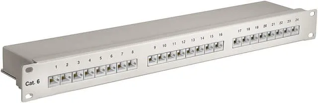 Goobay CAT 6 19-tums (48,3 cm) kopplingspanel, 24 portar (1 HE)
