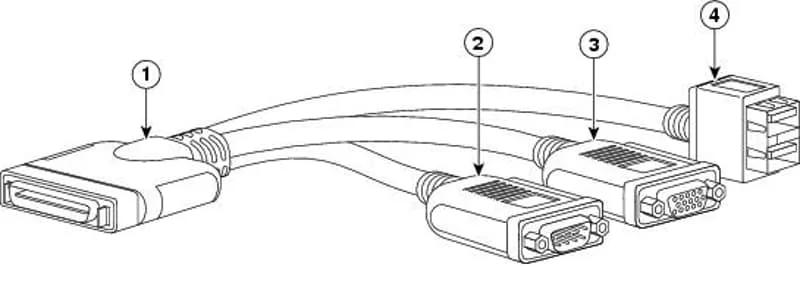 Cisco video/USB/seriell kabel