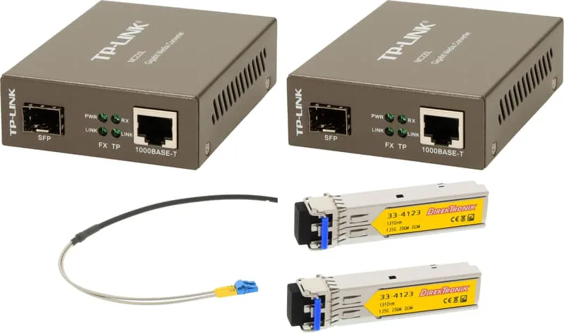 Paket för att förlänga nätverk via fiber 100M