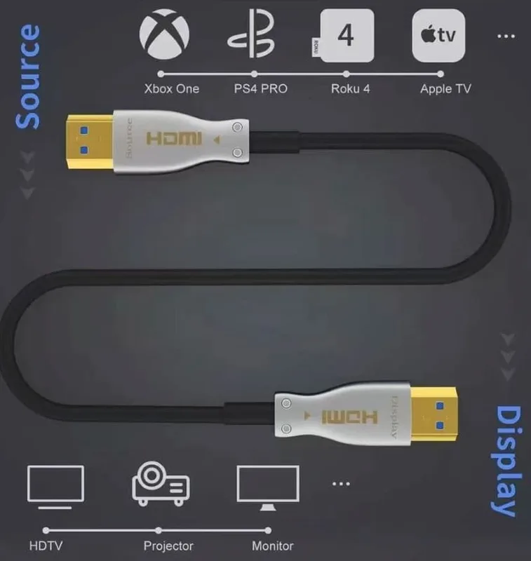 Direktronik 8K HDMI 2.1 AOC 10m