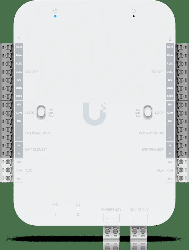 UniFi Retrofit Hub