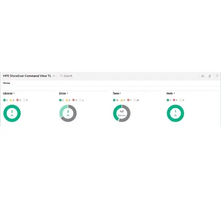 HPE StoreEver Data Verification