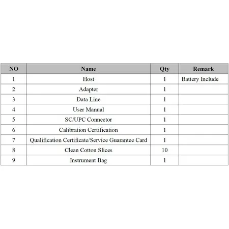 fiber Mini-Pro OTDR tester
