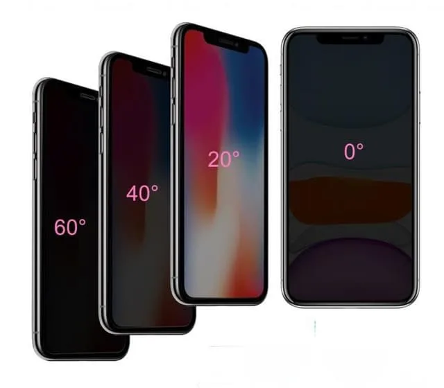 KAPSOLO PRIVACY Skärmskydd för iPhone 12 Mini