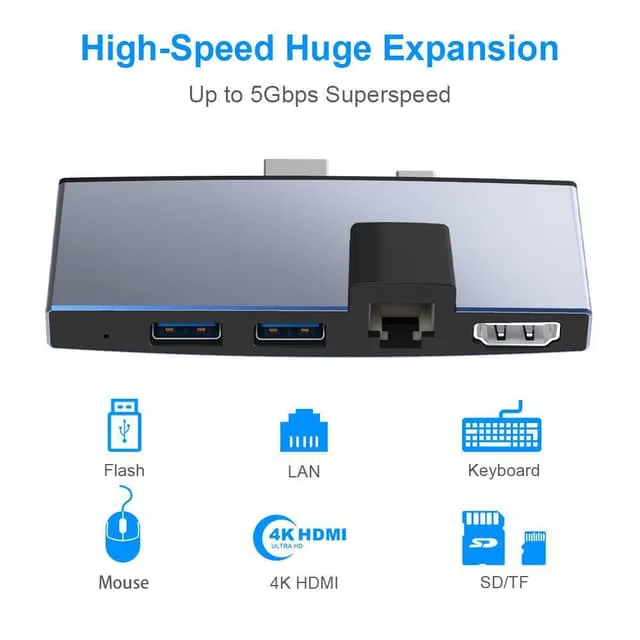 NÖRDIC USB dockningstation för MicroSoft Surface Pro