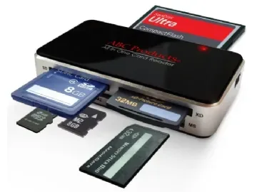 ABC Products Card Reader