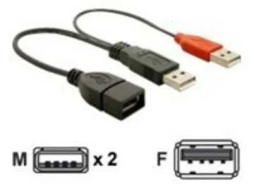 Delock - USB-kabel - USB till USB