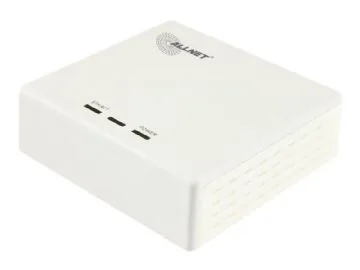 ALLNET CoaxNet ALL168607