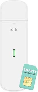 ZTE MF833