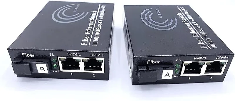 Elfcam® fiberEthernet-omvandlare