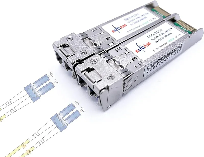 Elfcam® SFP+ fiberoptisk sändtagarmodul