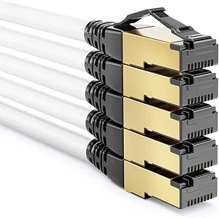 deleyCON 5x 2m CAT8.1 Patchkabel
