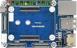Waveshare Mini Base Board Type B