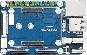 Waveshare Mini Base Board Type