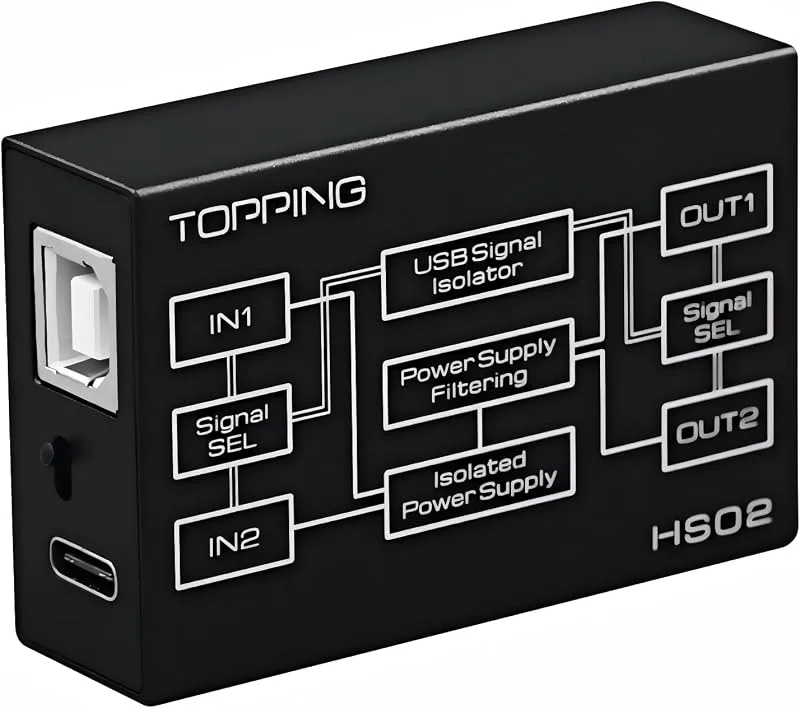 KGUSS Topping HS02 USB2.0 ljudabsolator