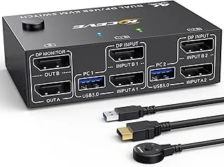 Dual Monitor DisplayPort KVM Switch