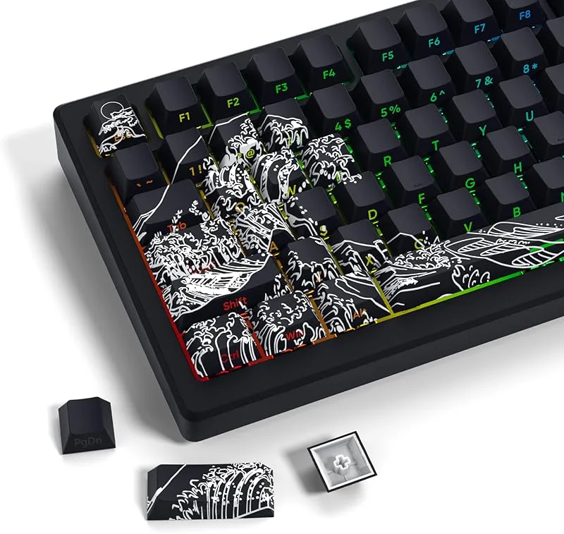 XVX - genomskinliga keycaps till tangentbordet
