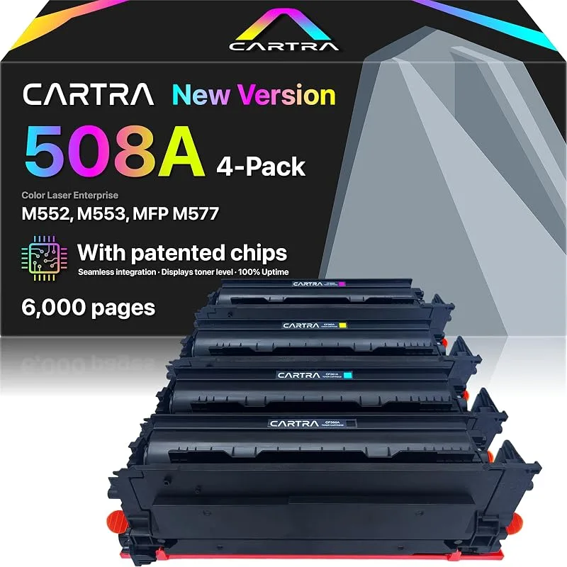 CARTRA 508A 4 tonerkassetter