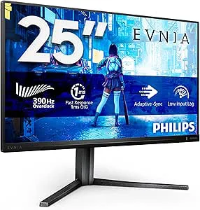Philips Evnia 25M2N5200U Full HD-spelmonitor