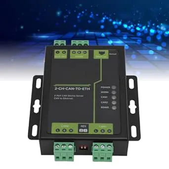 SustVita industriell klass kan Ethernet -omvandlare