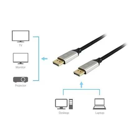 Equip DisplayPort 1.4-kabel, 10 m, 8K/60Hz, HDCP-kompatibel
