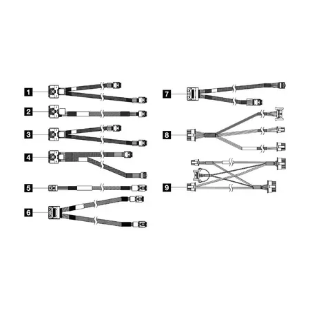 THINKSYSTEM SR650 V3 2.5 CHASS